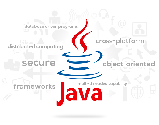 Awesome Java Developer