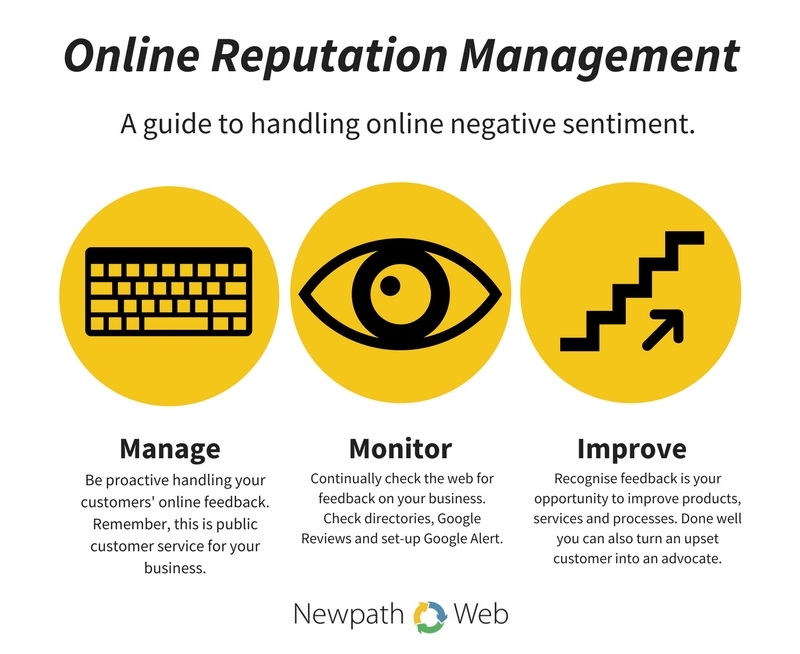 online reputation management expert