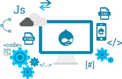 Drupal CMS