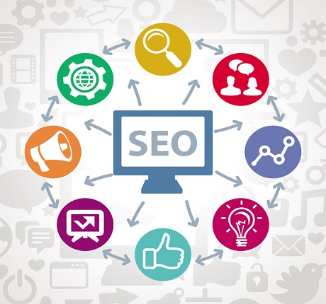 SEO services Australia